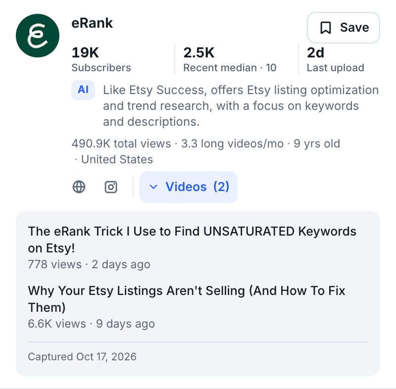 The same eRank result opened: website and Instagram links, and Videos (2) showing two recent videos — The eRank Trick I Use to Find UNSATURATED Keywords on Etsy!, 778 views, 2 days ago; Why Your Etsy Listings Aren’t Selling (And How To Fix Them), 6.6K views, 9 days ago — captured Oct 17, 2026.