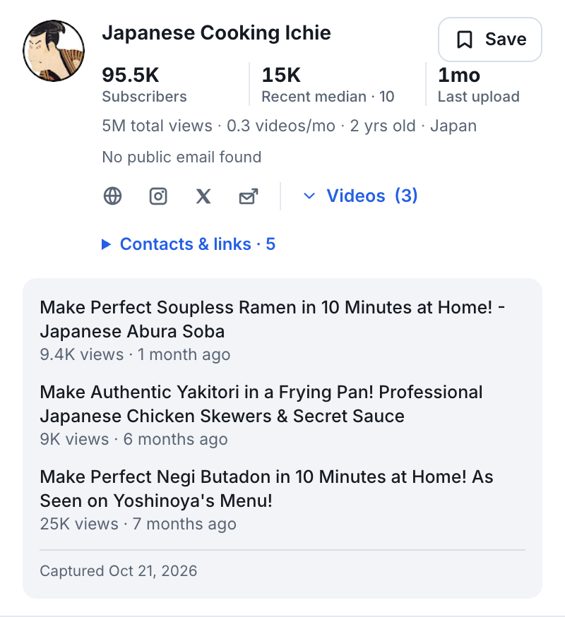 Performance Appraisals Examples Email Similar YouTube Channel Finder | Channel Finder