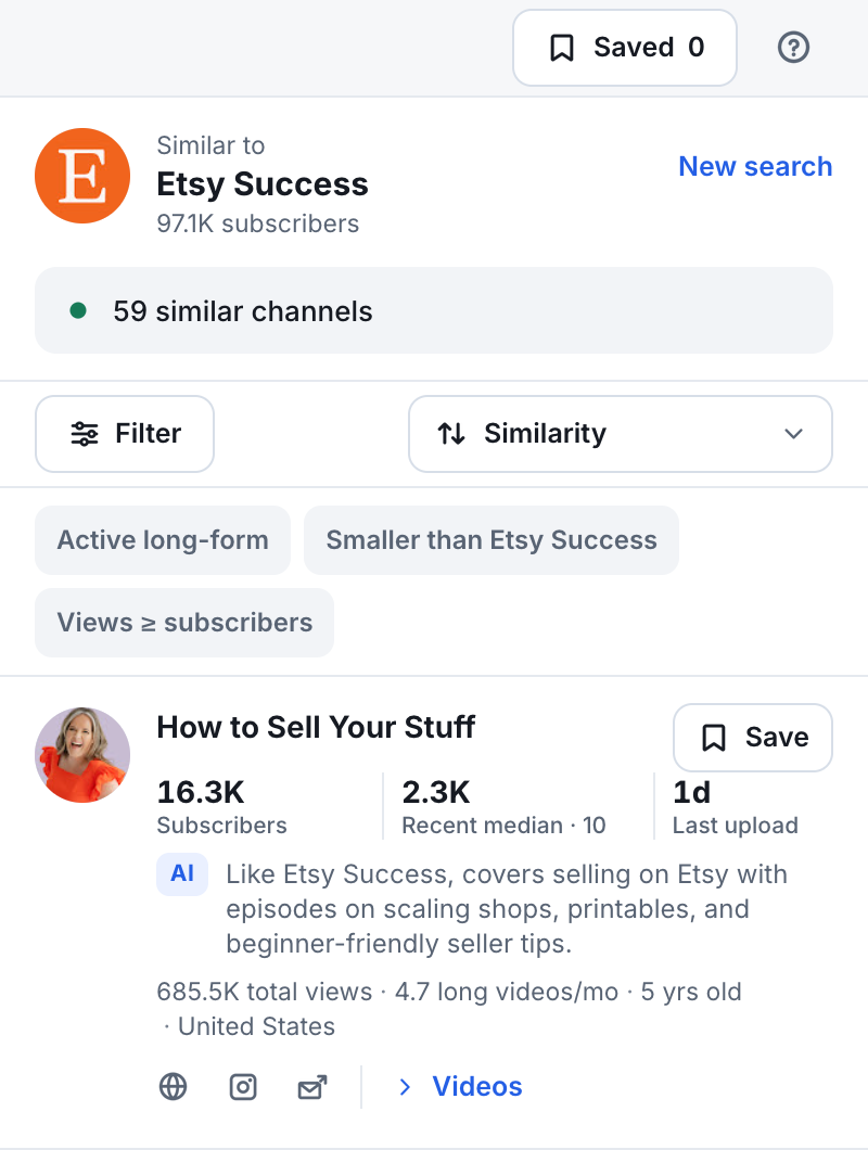 Channel Finder in Chrome’s side panel: 59 channels similar to Etsy Success, Filter, Similarity sort and the quick filters Active long-form, Smaller than Etsy Success and Views ≥ subscribers. First result: How to Sell Your Stuff — 16.3K subscribers, 2.3K recent median of 10 videos, last upload 1 day ago; an AI-labelled match note, public links and a Videos button.